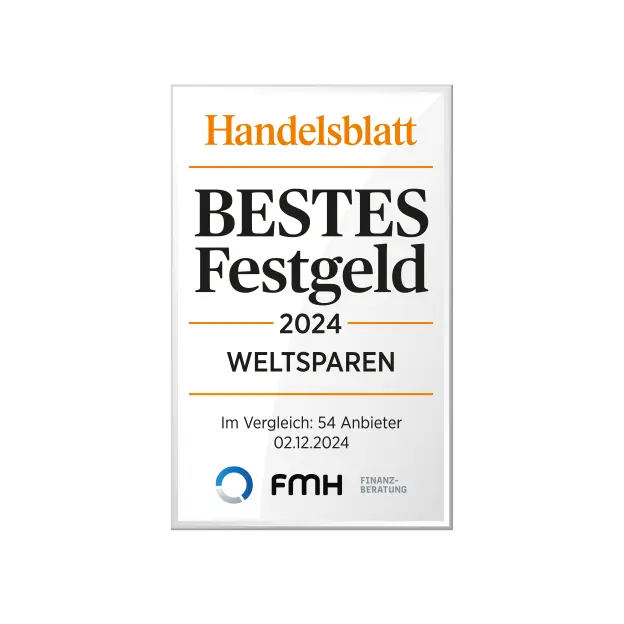 Quadratische Werbegrafik des Handelsblatts mit dem Titel 'Beste Festgeld-Angebote', einem Logo und einem Button.