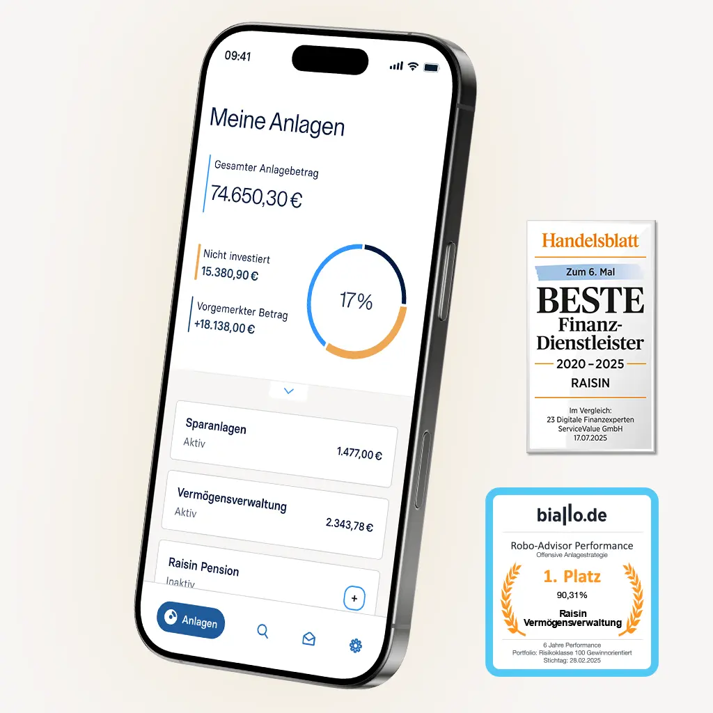 Raisin DE Raisinn App Dashboard.png „Ein Smartphone zeigt das Raisin-App-Dashboard mit dem Überblick über bestehende Anlagen an, darunter Gesamtanlagebetrag, nicht investierter Betrag, vorgemerkter Betrag sowie einzelne Anlagekategorien wie Sparanlagen, Vermögensverwaltung und Raisin Pension. Rechts daneben stehen zwei Auszeichnungen: ‚Handelsblatt – Bester Finanzdienstleister 2020–2025‘ und ‚biallo.de – Robo-Advisor Performance, 1. Platz für Raisin Vermögensverwaltung‘.“