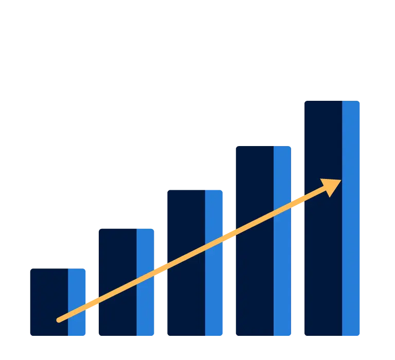 raisn_fi_nouseva_korko.png Näin korkoa korolle -ilmiö vaikuttaa säästöihisi