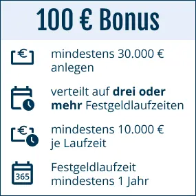 raisin_de_100_Euro_Bonus_v2.png €100 bonus