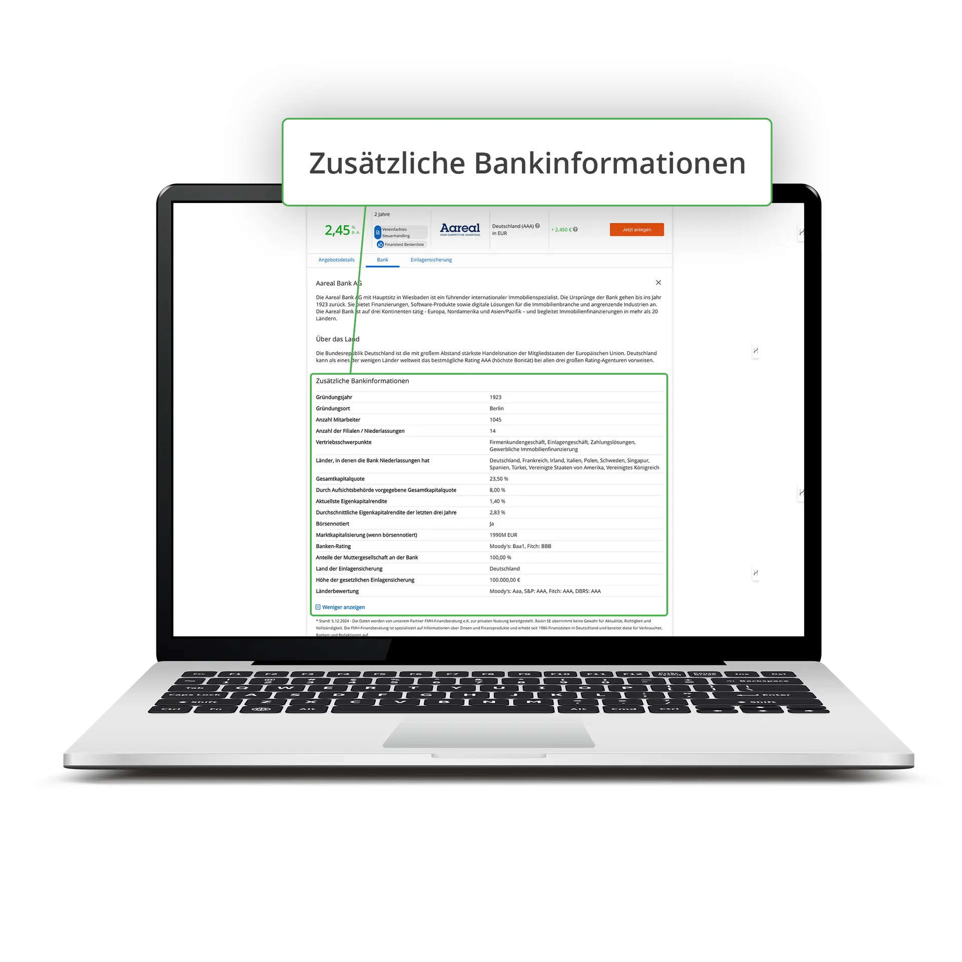 Raisin Transparenz Angebotstabelle 3 Screenshots mit dem Angebot einer Parnterbank, wo der Bereich „Zusätzliche Bankinformationen" hervorgehoben ist