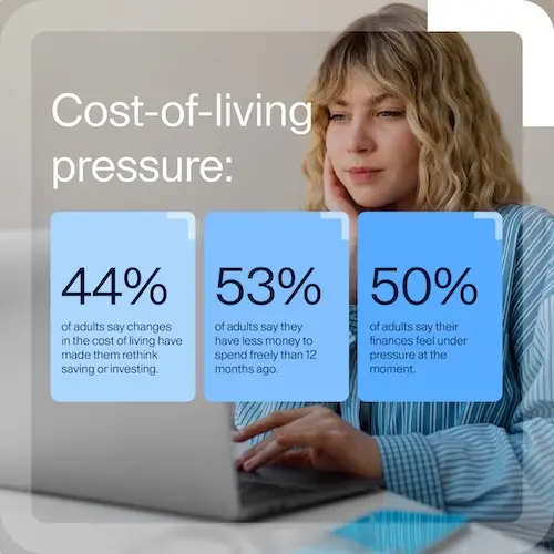 raisin-uk-cost-of-living pressure.jpg A graphic showing how the cost-of-living affects people's financial confidence. In the background is a blonde woman using a laptop.