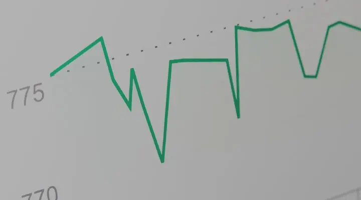 Curva de datos muestra picos y valles entre los valores 770 y 775.