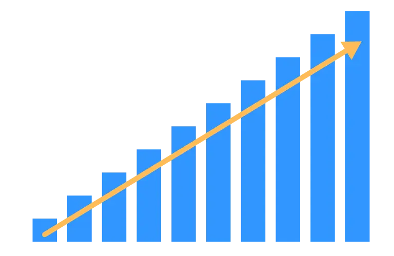 raisn_fi_info_02_b.png Sinisistä pylväistä ja oranssista nuolesta koostuva kasvava pylväsdiagrammi, joka kuvaa koron kasvua.
