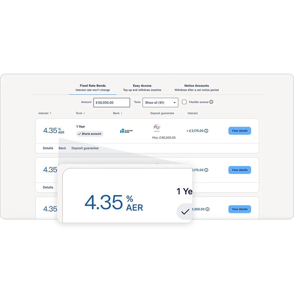 raisin_uk_offer_table.png A screenshot of the Raisin UK offer table, showing fixed rate bond interest rates.