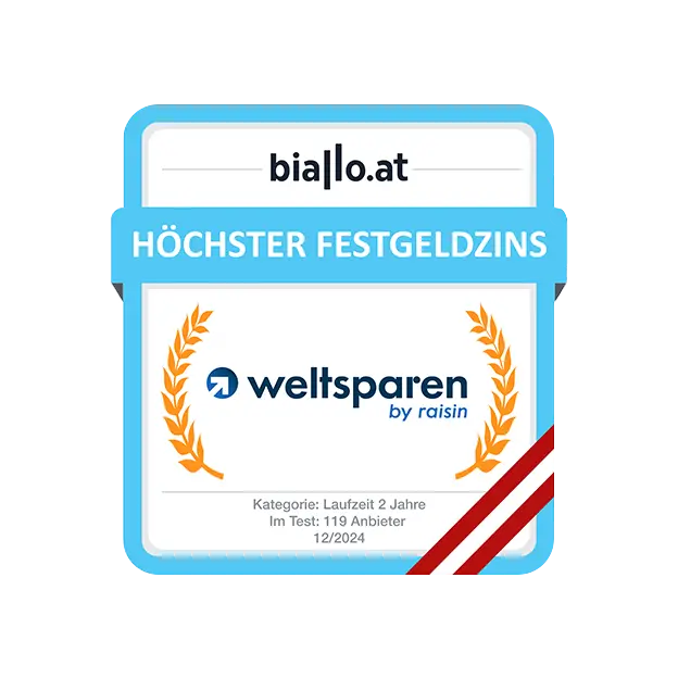 Auszeichnung von Biallo mit der Aufschrift „Höchster Festgeldzins".