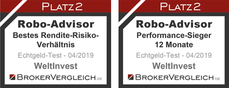 brokervergleich_robo-advisor.png Entwicklung der WeltInvest ETF-Portfolios Q2 2019 (5)
