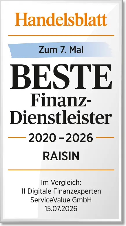 Exzellenter Service und beste Finanzlösungen