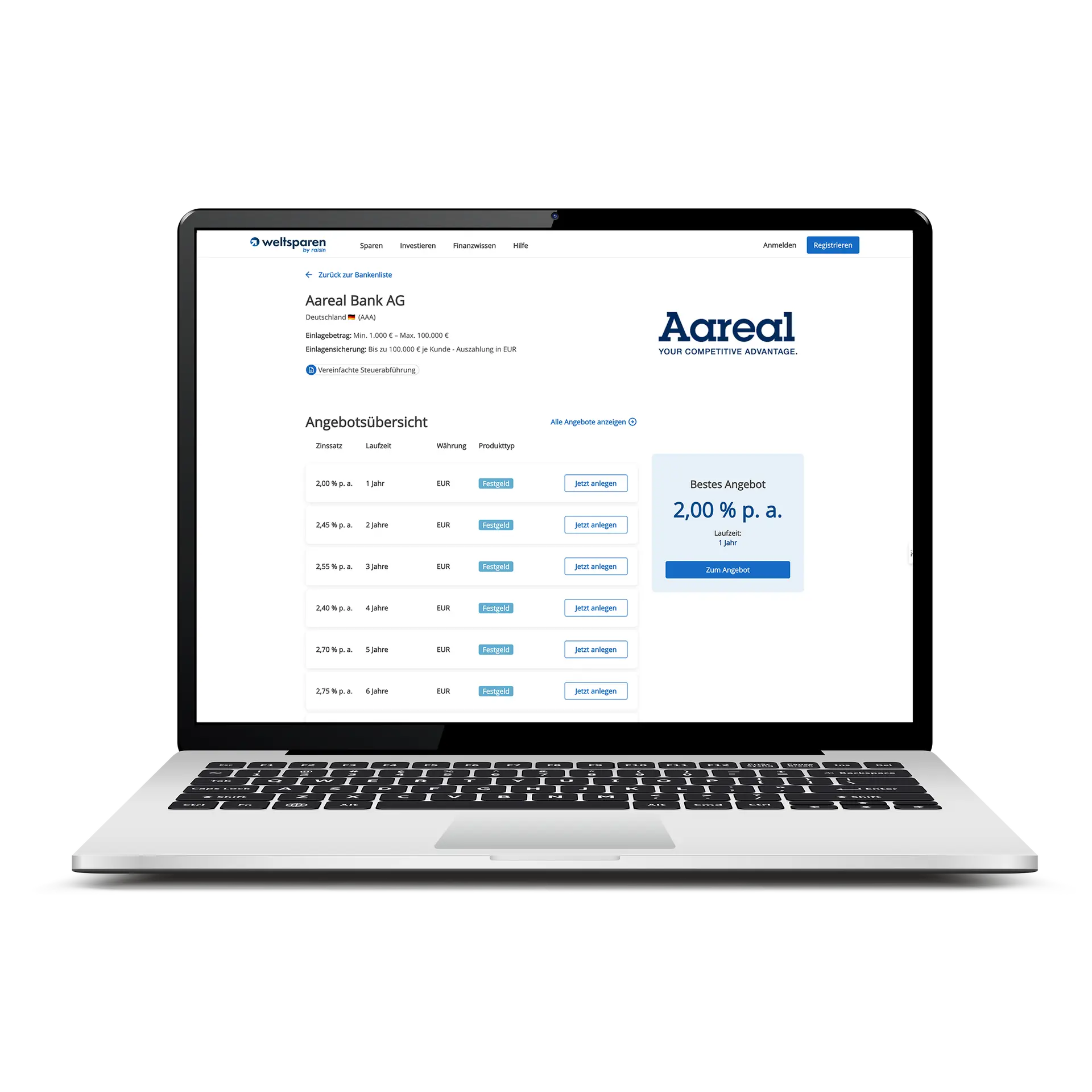Raisin Transparenz Bankenliste 2 Screenshot mit Sparangeboten einer Partnerbank