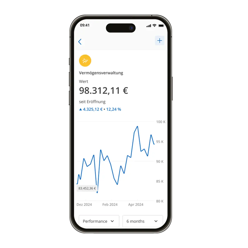 Raisin DE-Raisin App Vermögensverwaltung Globale und diversifizierte Portfolios