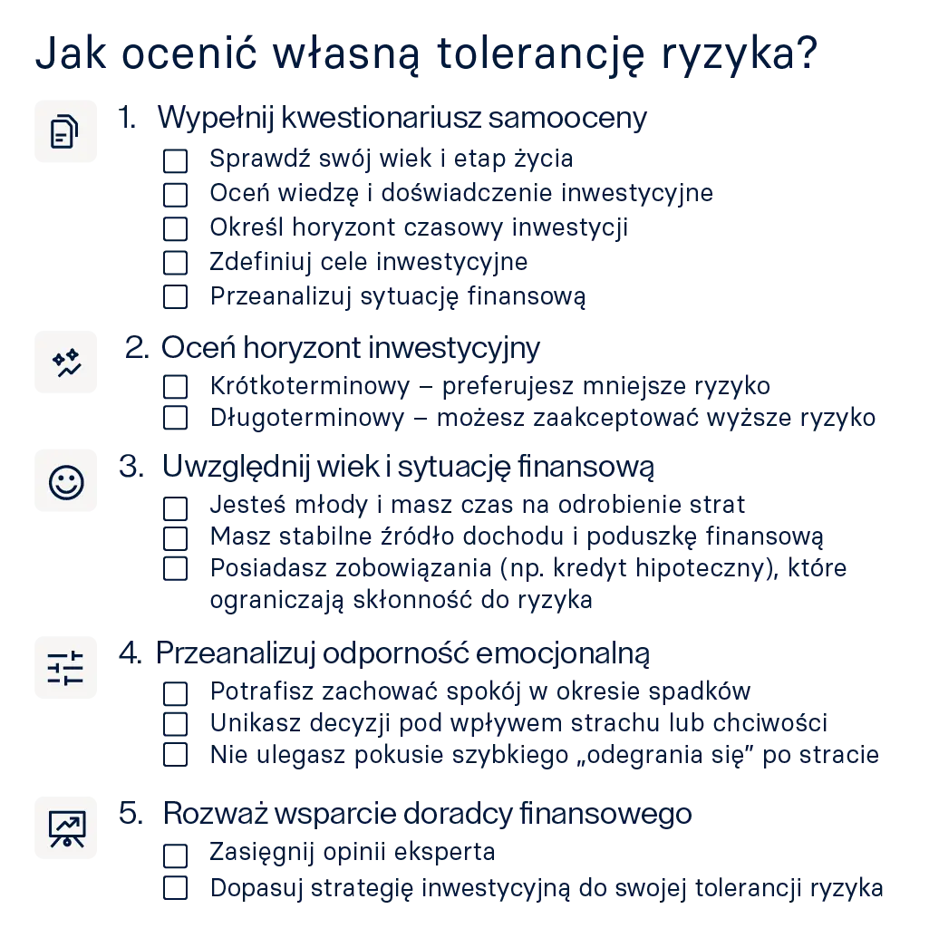 raisin_pl_magic_triangle_of_investing_mediatile.png Korzystanie z usług doradcy finansowego