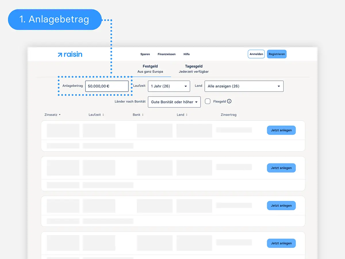 Raisin AT Festgeldrechner Angebotstabelle Anlagebetrag.png Grafik zeigt Raisin Festgeldrechner Österreich