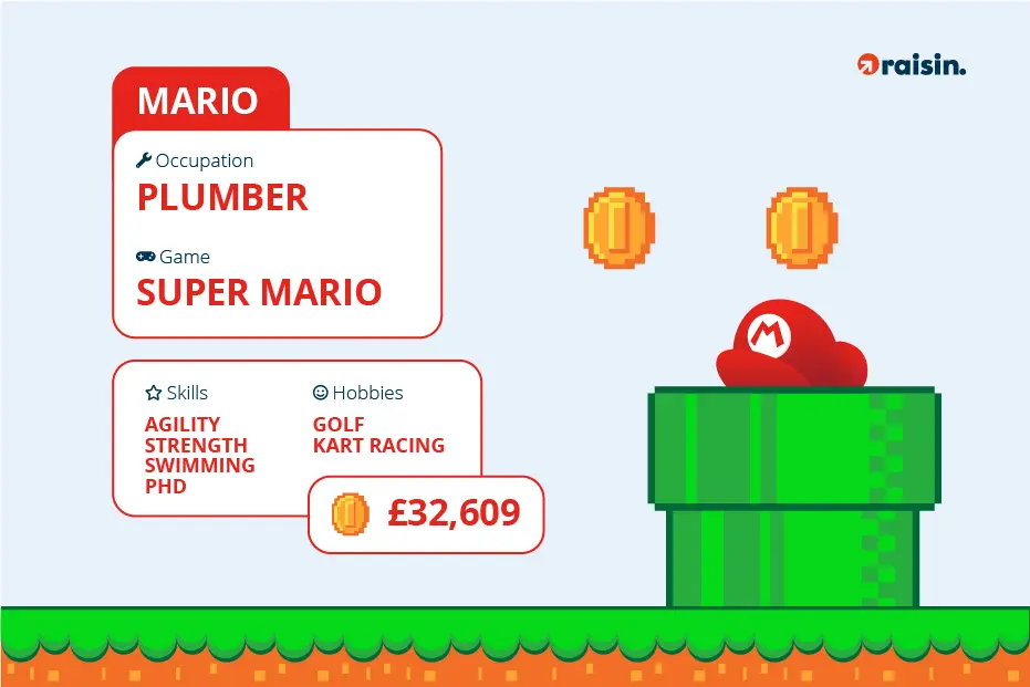 raisin-uk-3-your-favourite-video-game-characters-earn-cv-mario.jpg