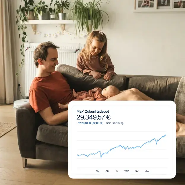 raisin_de_vater_mit_kindern_im_wohnzimmer.png Raisin DE Vater mit Kindern auf Sofa
