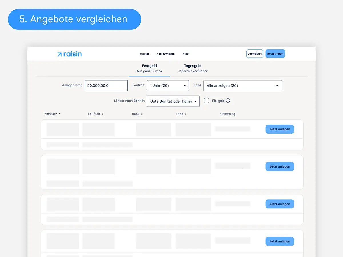raisin_at_festgeldrechner_angebotstabelle_angebote_vergleichen.png Angebote vergleichen