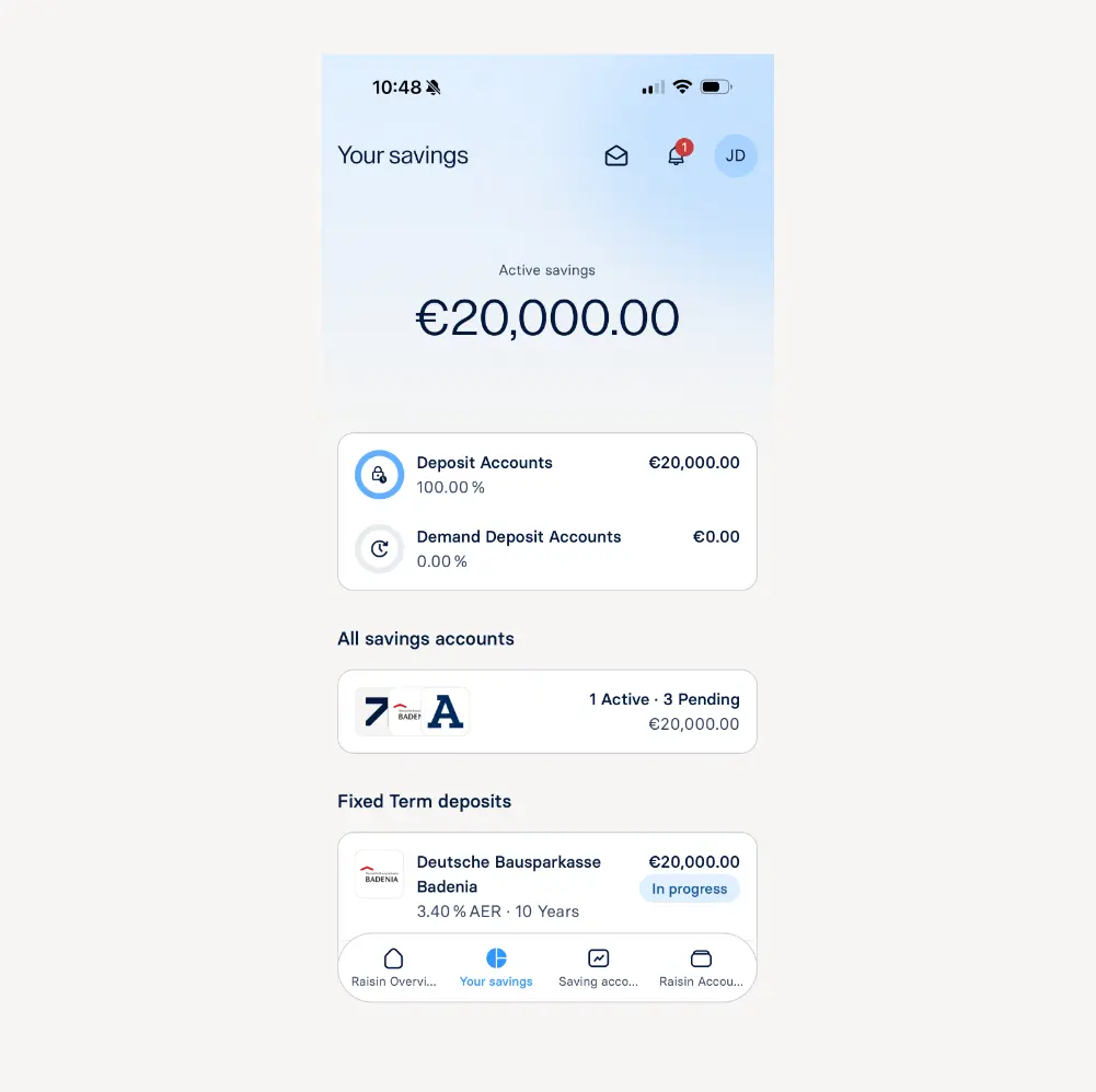 Raisin IE-App Your Savings Raisin app screen showing €20,000 active savings in Deposit Accounts and a €20,000 Fixed Term Deposit in progress.