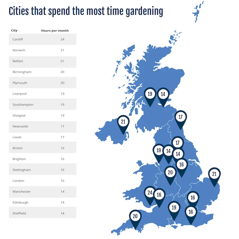 raisin_uk_cities_that_spend_most_time_gardening_800.png A map showing which UK cities spend the most time gardening