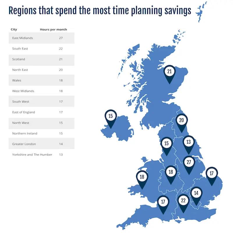 raisin_uk_savings_regions_800.png A map showing which cities spend the most time planning their savings