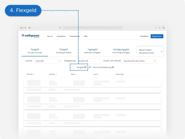 Raisin DE-Flexgeldrechner Screenshot eines Online-Rechners, der Festgeld und Flexgeld vergleicht.
